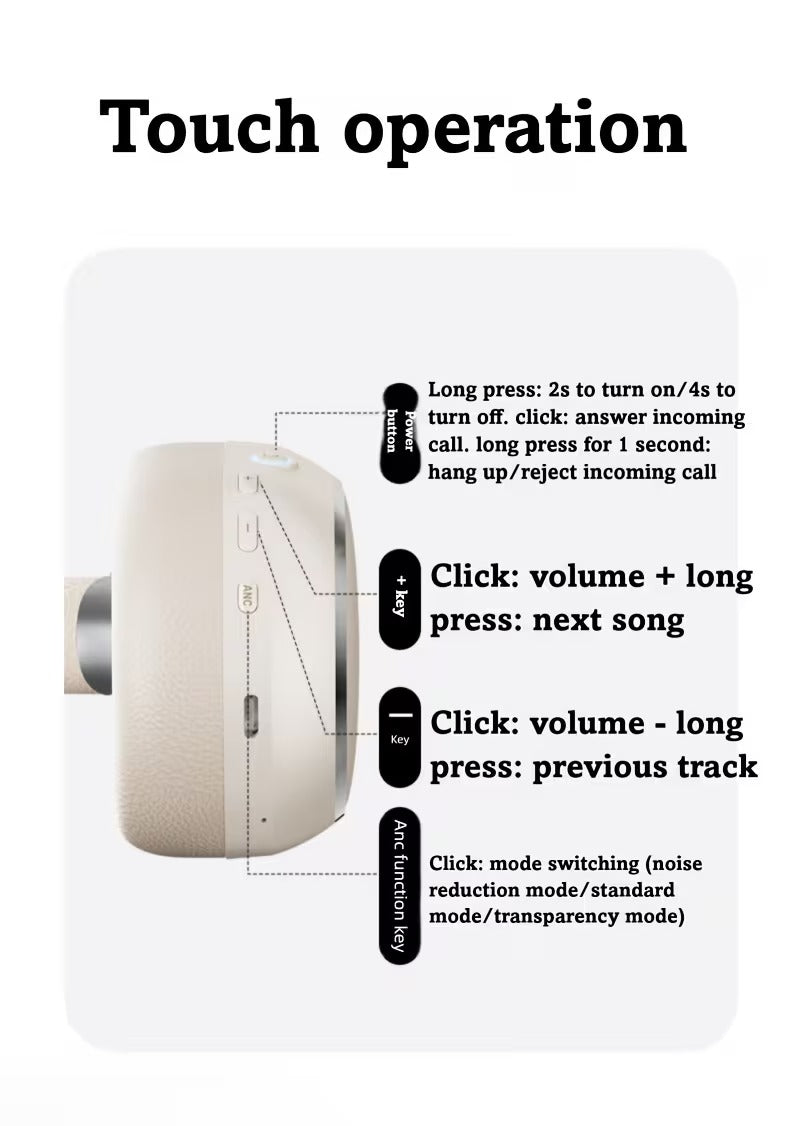 Wireless Over-Ear ANC Bluetooth Headphones-3